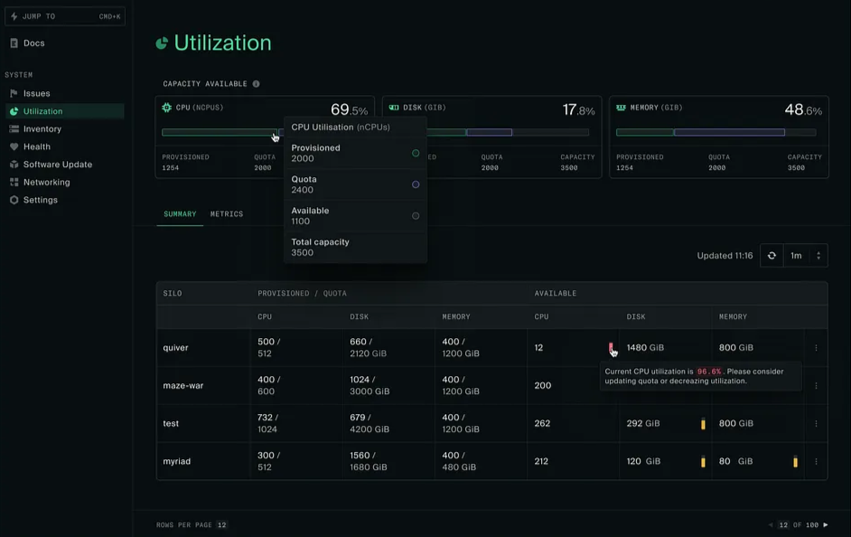 Voltium AI Dashboard